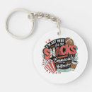 Search for commercials key rings Snacks
