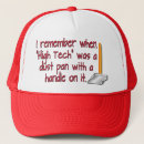 Search for electronic hats Technology