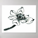 Search for holistic health posters Yoga