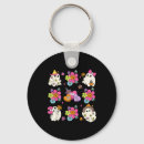 Search for purple bow key rings Skeleton