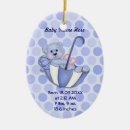 Search for mama bear christmas tree decorations Baby