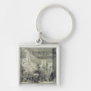 Search for acting key rings Theatre