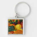 Search for new years eve key rings Colourful