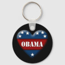 Search for heart designs round key rings Red