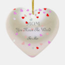 Search for mother of pearl christmas tree decorations Mum