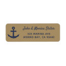 Search for anchor return address labels Sailing