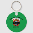Search for dealers key rings Casino