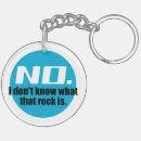 Search for blues rock key rings Geology