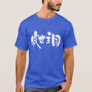 Search for central america tshirts Symbol