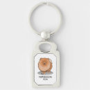 Search for pom pom key rings Dog