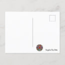 Search for smiling face postcards Faces