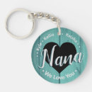 Search for nana key rings We love you
