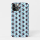 Search for repetition iphone cases Design