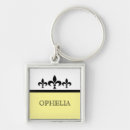 Search for fleur de lys key rings For her