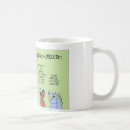 Search for meaning of life mugs Funny