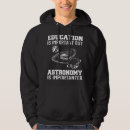 Search for planet hoodies Cosmos