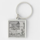 Search for sick key rings English