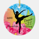Search for ballerina christmas tree decorations Elegant