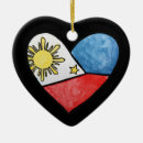 Search for philippines christmas tree decorations flag