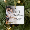 Search for commemorating christmas tree decorations Modern