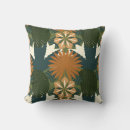 Search for rainforest cushions Jungle