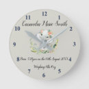 Search for elephant nursery clocks Keepsake