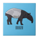 Search for herbivorous tiles Mammal
