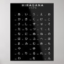 Search for japanese language posters Alphabet