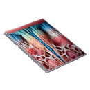 Search for human anatomy notebooks Science