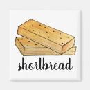 Search for kitchen decor invitations Food