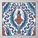 Search for turkish ottoman posters Vintage
