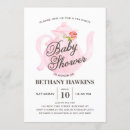 Search for tea party invitations Pink