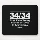 Search for time out mousepads Feminist