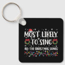 Search for singing square key rings Funny