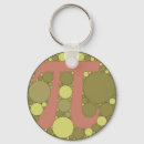 Search for pi symbol key rings Maths