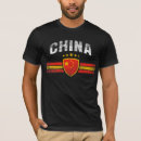 Search for made in china tshirts Retro