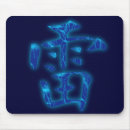 Search for kanjis mousepads Japanese