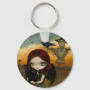 Search for scarecrows key rings Autumn