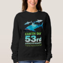 Search for ecology clothing Earth