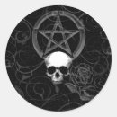 Search for grunge skull stickers Skeleton