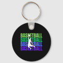 Search for activities key rings Ball
