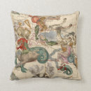 Search for aquarius cushions Astronomy