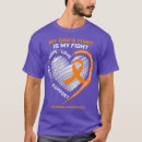 Search for leukemia awareness month Support