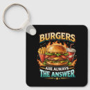 Search for burger and fries key rings Cheeseburger
