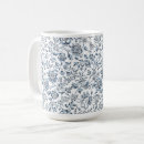 Search for loops mugs Pattern