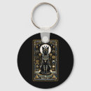 Search for egypt key rings Patriotism