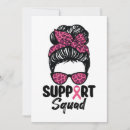 Search for cancer invitations Awareness