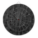 Search for skin dartboards Animal