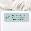 Search for housewarming return address labels Home sweet home