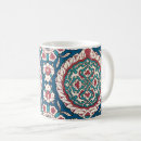 Search for vintage turquoise mugs White